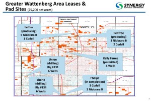 Synergy Resources Horizontal Program Driving Up Revenues and Production