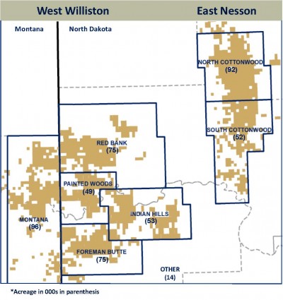 Source: OAS May 2014 Presentation