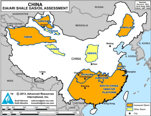 china shale