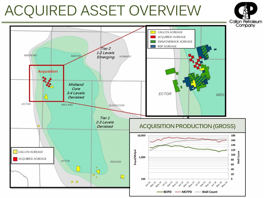 Source: CPE Acquisition Presentation (09.02.14)