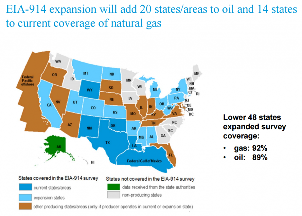 Source: EIA 914 Expansion Proposal Presentation by Mr. Sieminski conducted on 7/1/14