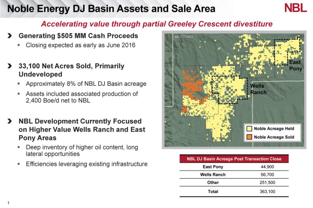 Greeley_Sale_Map_FINAL-1