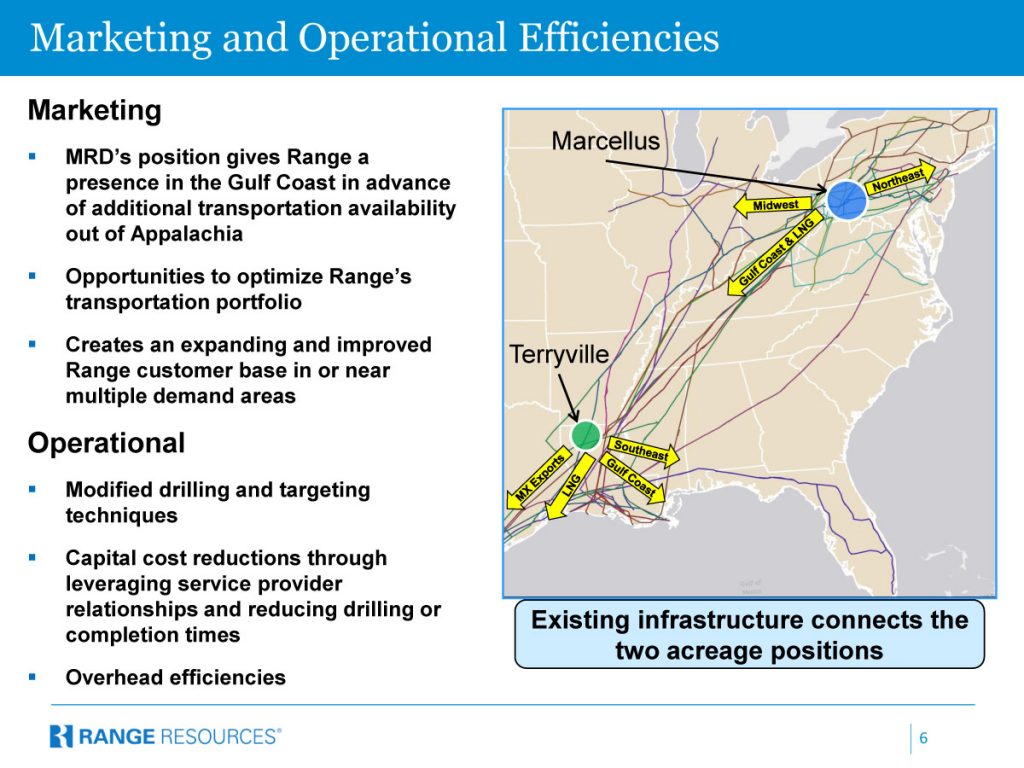 Range-Announces-Merger-Conference-Call-slides-6