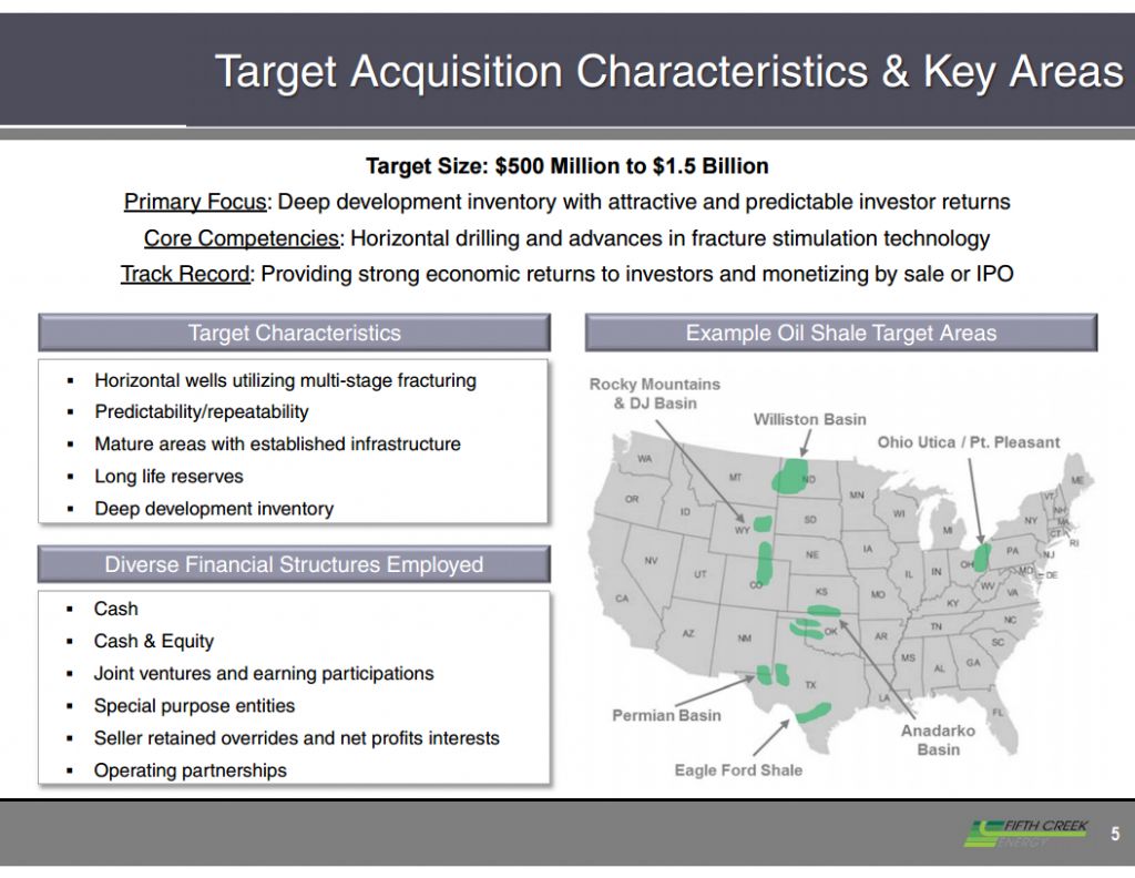 Bonanza Creek: From IPO to Strategic Alternative Process in 55 Months