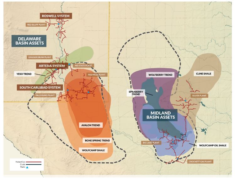 Permian’s Largest Private Processor Secures $250 Million for Delaware ...