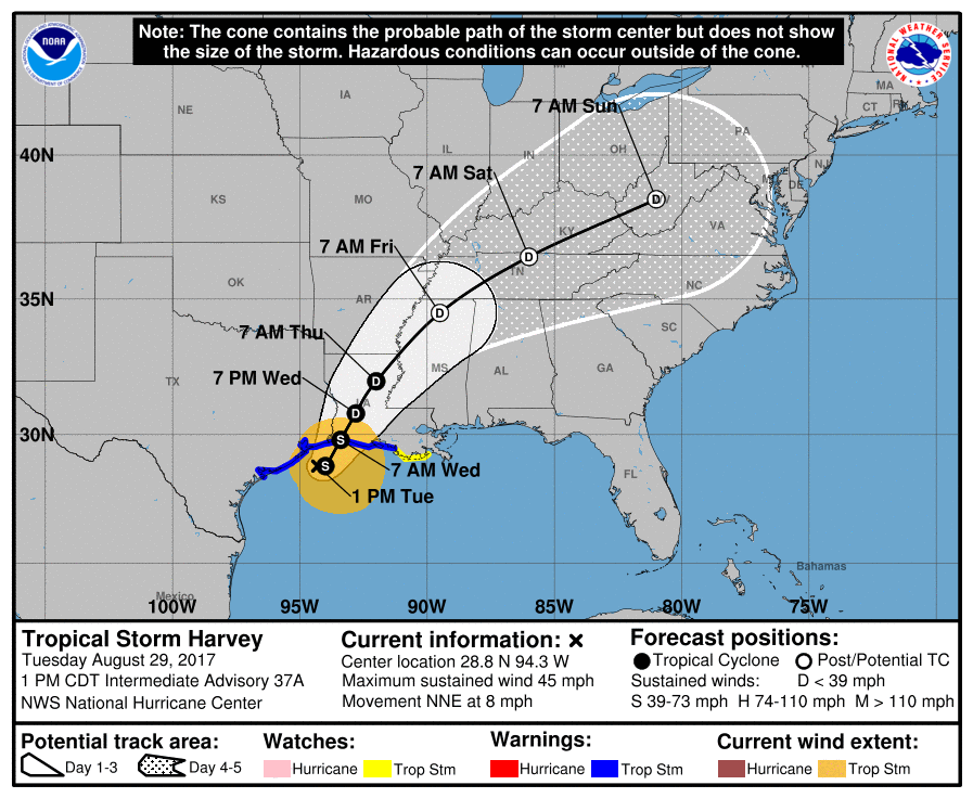 Harvey Forces E&Ps to Stop Production - Oil & Gas 360