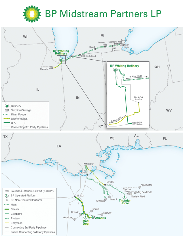 BP Moves to IPO Some U.S. Midstream Assets