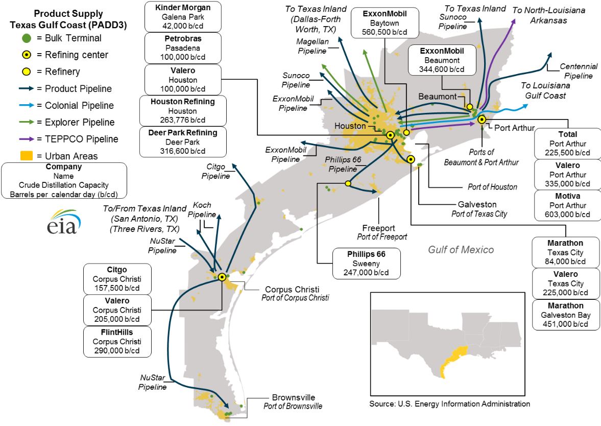 Texas Gulf Coast Refineries And Pipelines 