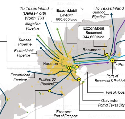 Exxon Baytown Beaumont Refineries Restart Fuel Production Gulf