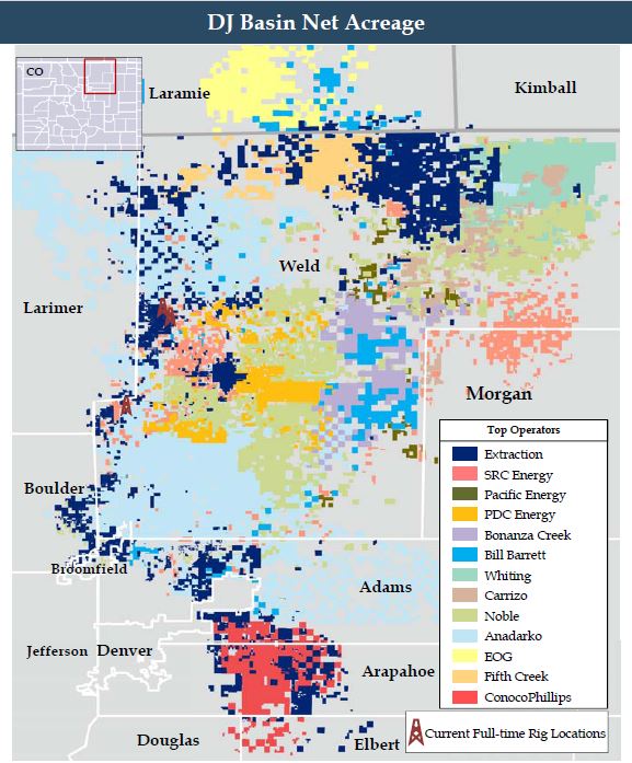 Extraction Oil & Gas (XOG) Expands Operating Footprint with Oily ...