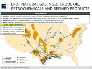 pipeline crude