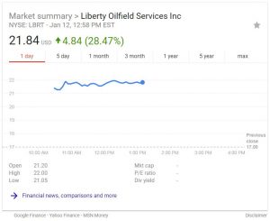 Liberty Oilfield Services Begins Trading on NYSE