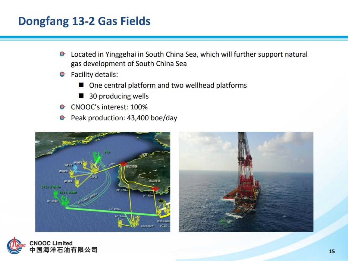 CNOOC 2018: 470 MMBOE Target, $11 Billion CapEx