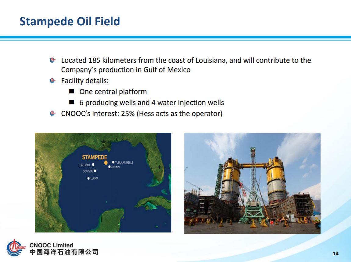 CNOOC 2018: 470 MMBOE Target, $11 Billion CapEx