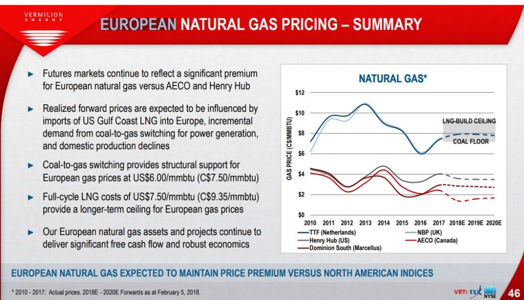 Heard at EnerCom Dallas 2018        