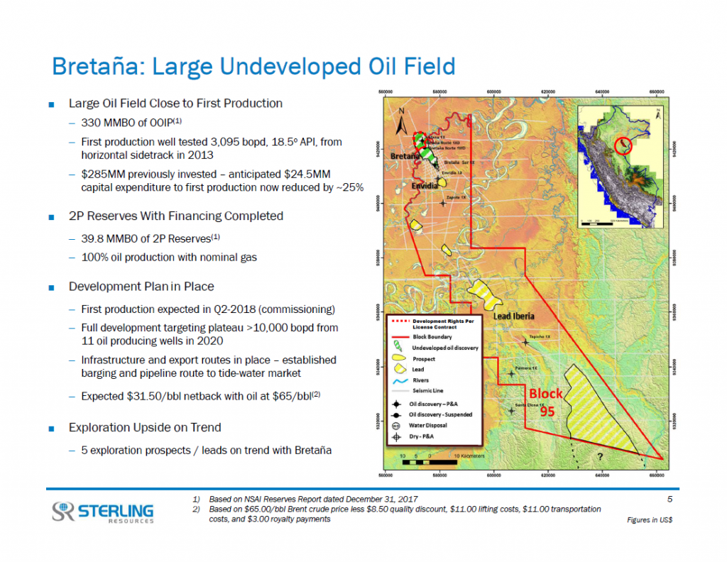 Sterling Resources Taps Peru