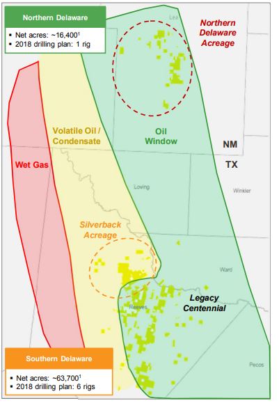 Delaware Basin Producer Centennial Resource Development Presenting at ...