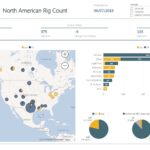 U.S. Rig Count Drops by Nine This Week - Oil & Gas 360