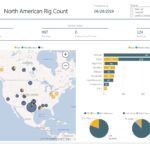 U.S. Rig Count Remains Flat - Oil & Gas 360