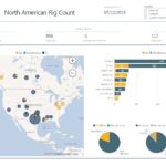 U.S. Rig Count Declines by Five - Oil & Gas 360