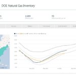 Weekly Gas Storage: 55 Bcf Build - Oil & Gas 360