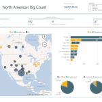 U.S. Rig Count Down by Four - Oil & Gas 360