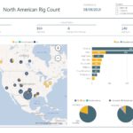 U.S. Rig Count Down by Eight - Oil & Gas 360