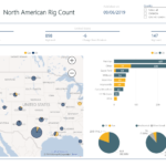 U.S. Rig Count Down Another 6 - Oil and Gas 360