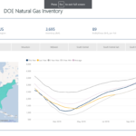 Weekly Gas Storage: 89 Bcf build - oil and gas 360