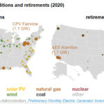 New electric generating capacity in 2020 will come primarily from wind and solar - fig 3 -oilandgas360