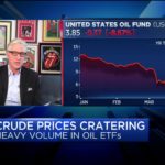 What plunging crude prices mean for the market’s largest oil ETF-oil and gas 360