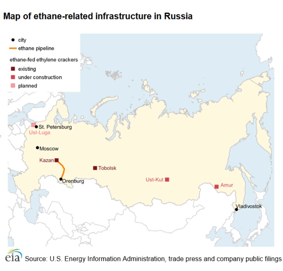 Map of ethane-related infrastructure in Russia