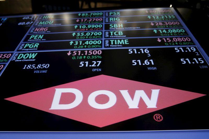 Dow signals choppy recovery from pandemic blow, plans cost cuts- oil and gas 360