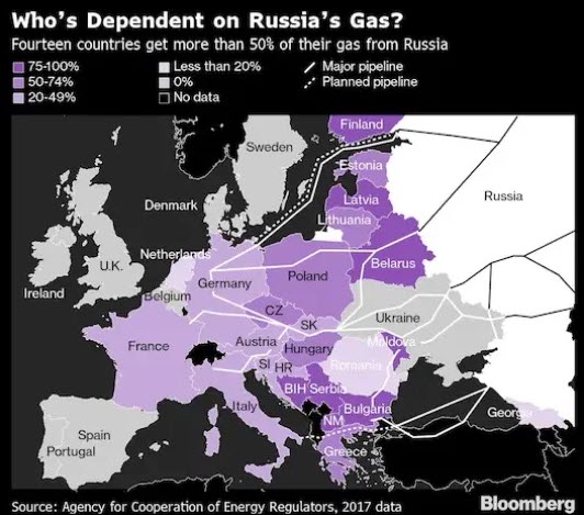 Why the World Worries About Russias Natural Gas Pipeline -oilandgas360