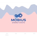 Trouble for U.S. diesel and gasoline exports- oil and gas 360